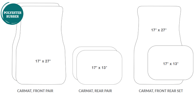 Carmats preview