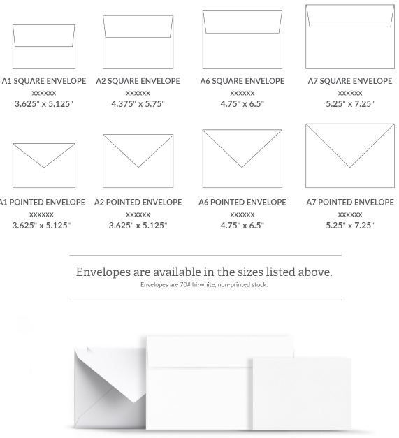 Envelope preview