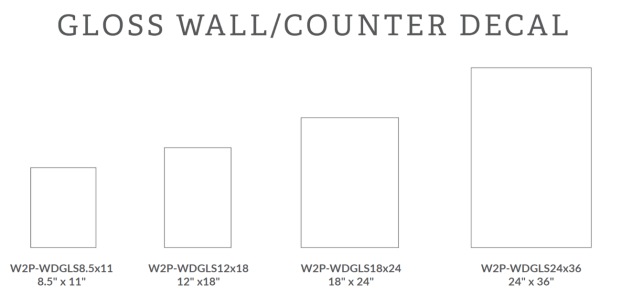 Gloss wall counter decal preview